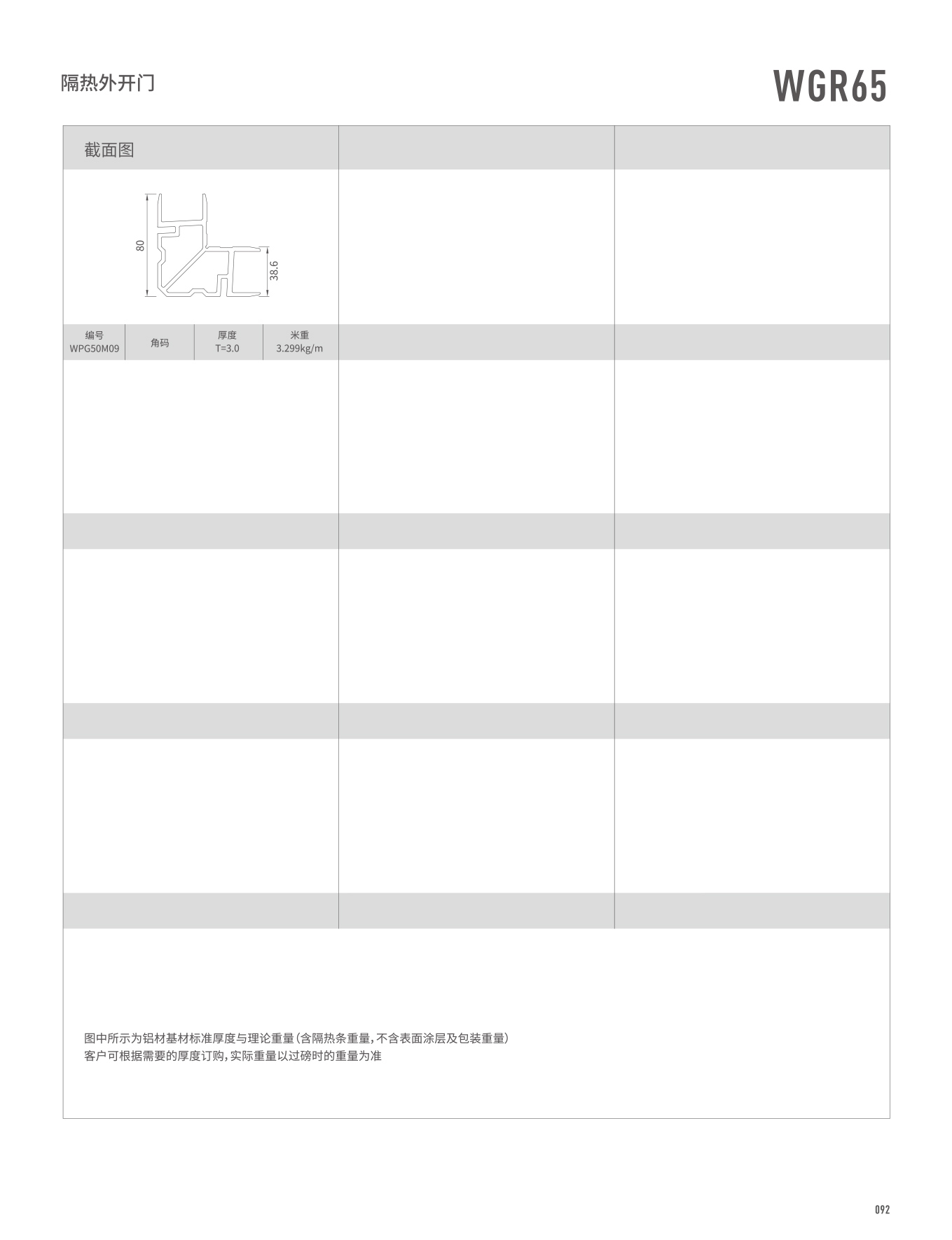 WGR65隔熱平開門、窗