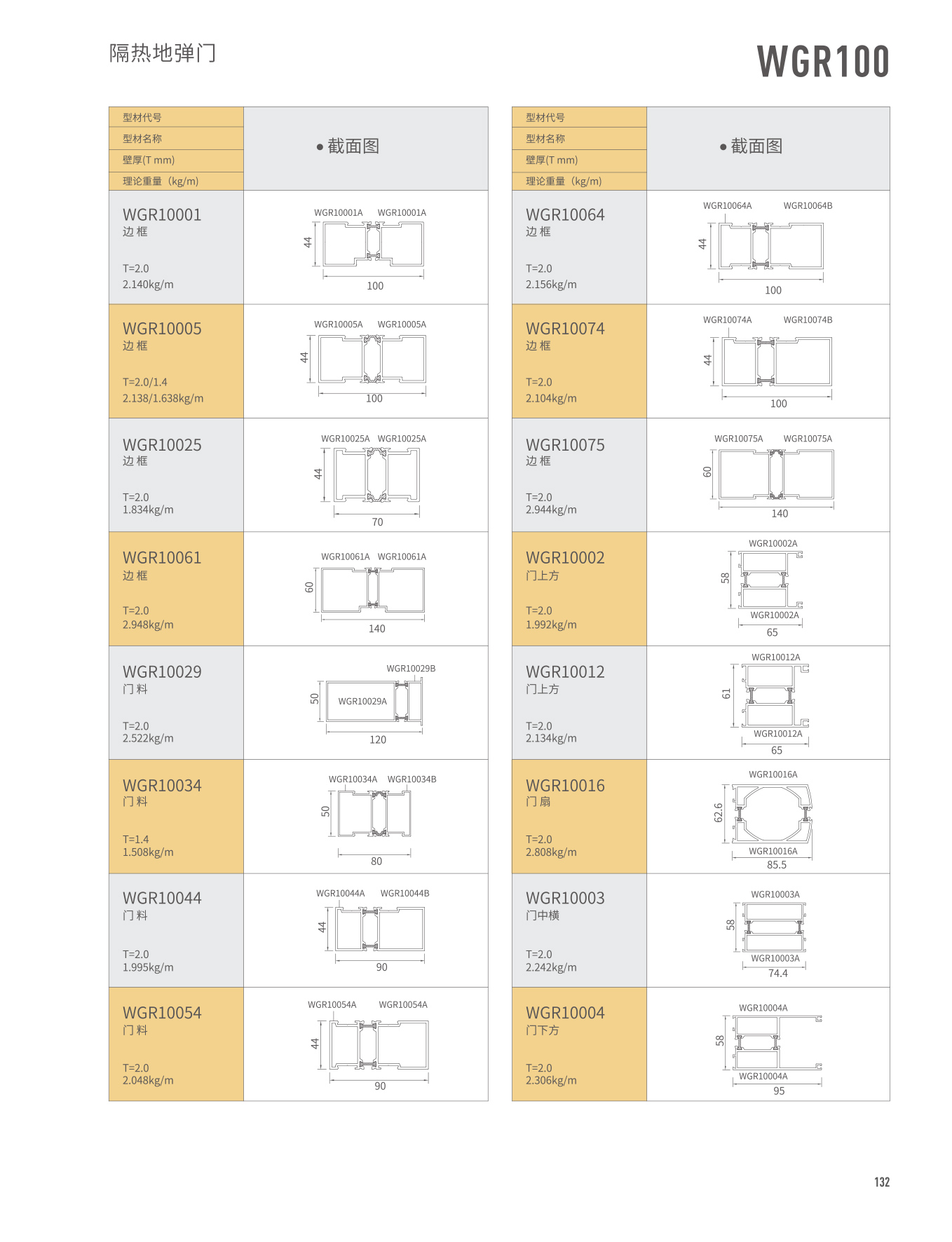 WGR100�j�]�a�u��