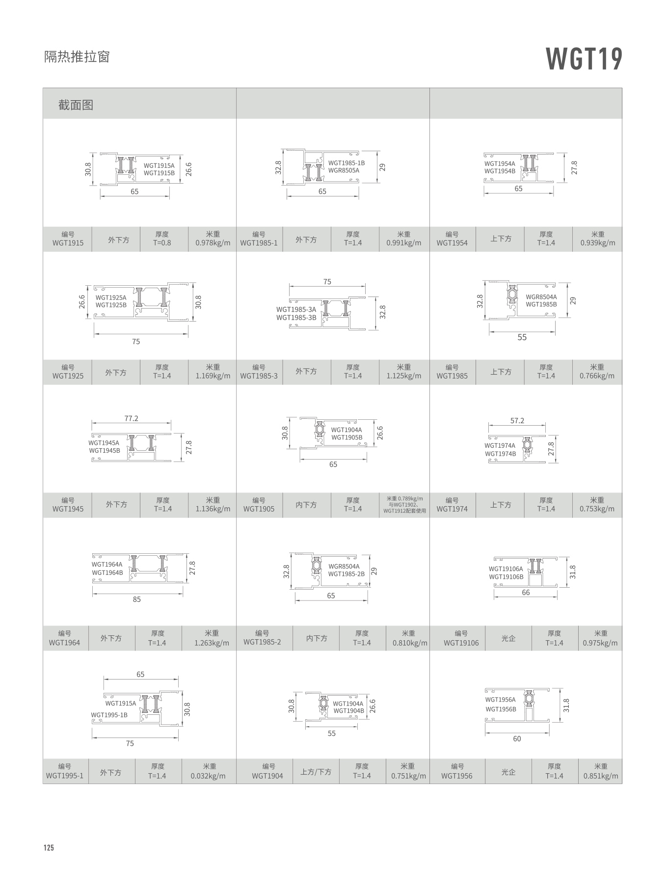 WGT19�j�]���Ե�