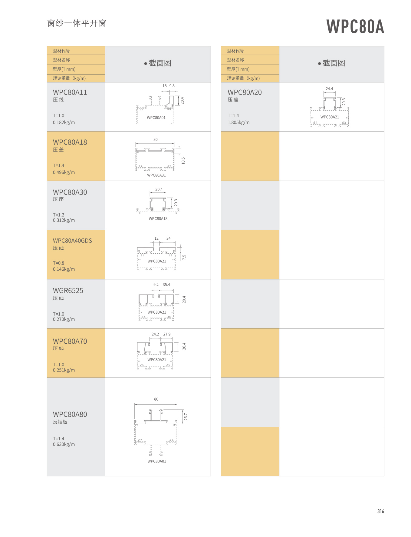 WPC80A窗紗一體平開窗