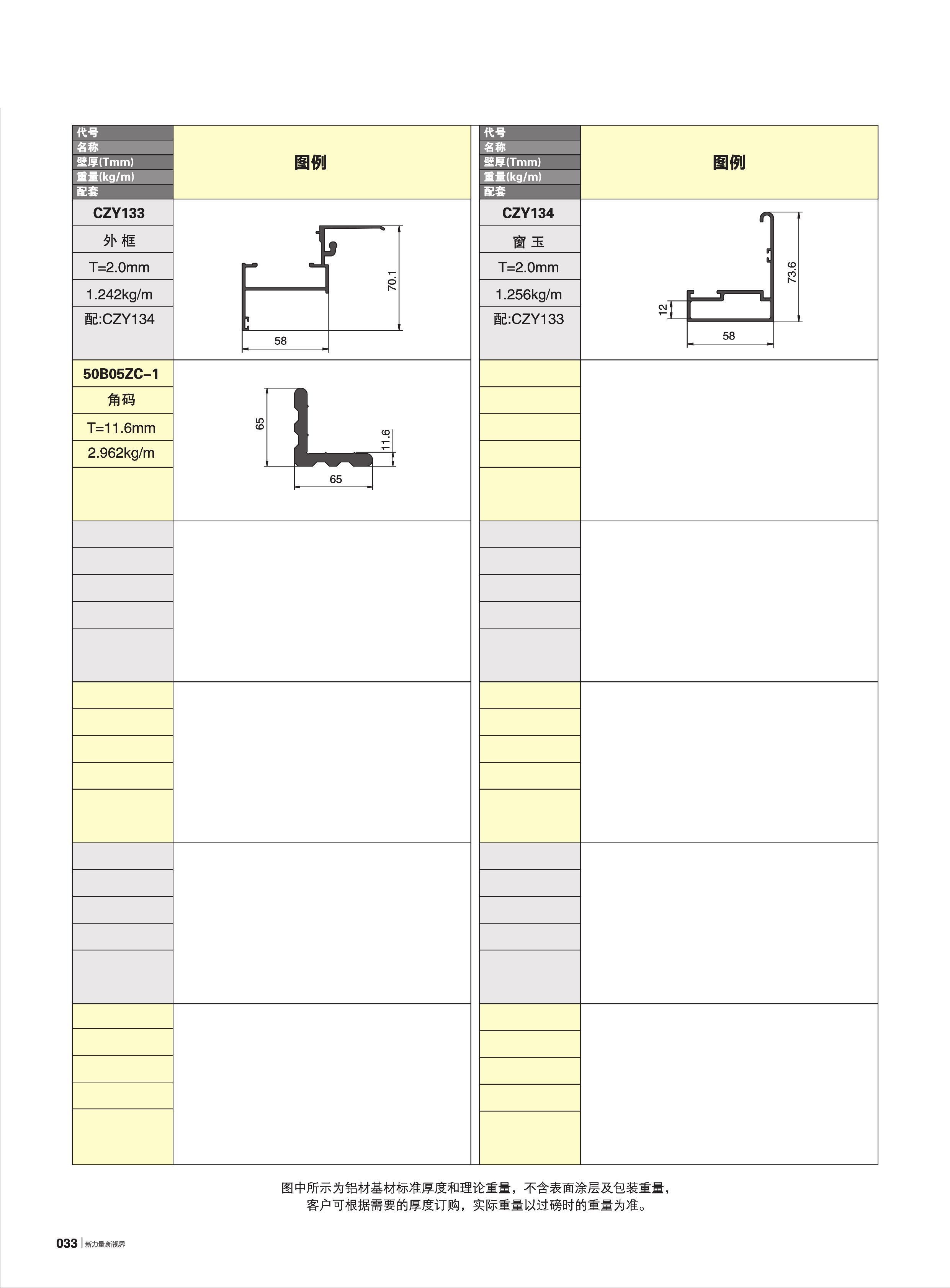 MQ130系列隱框幕墻(65寬)