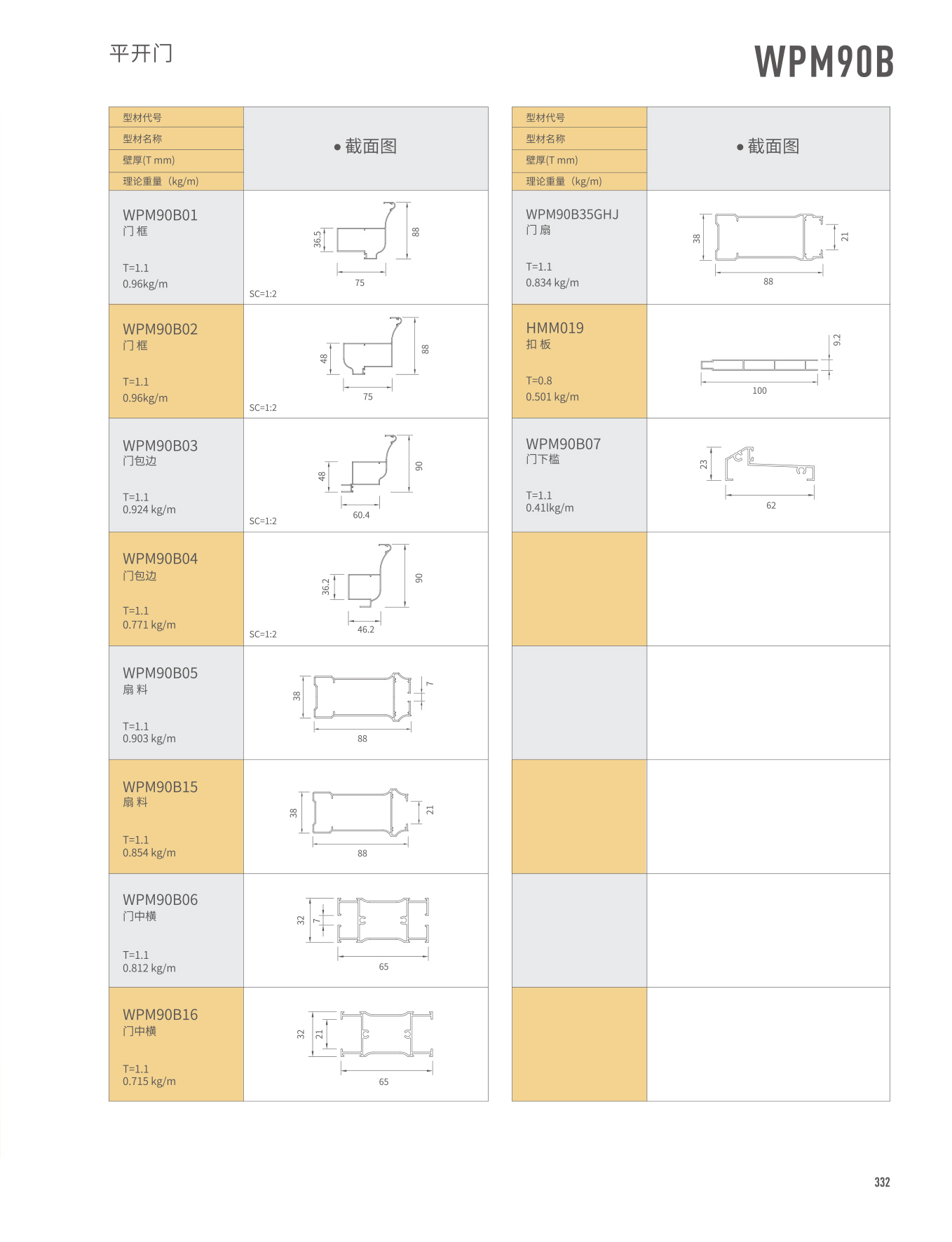WPM90B平開(kāi)門