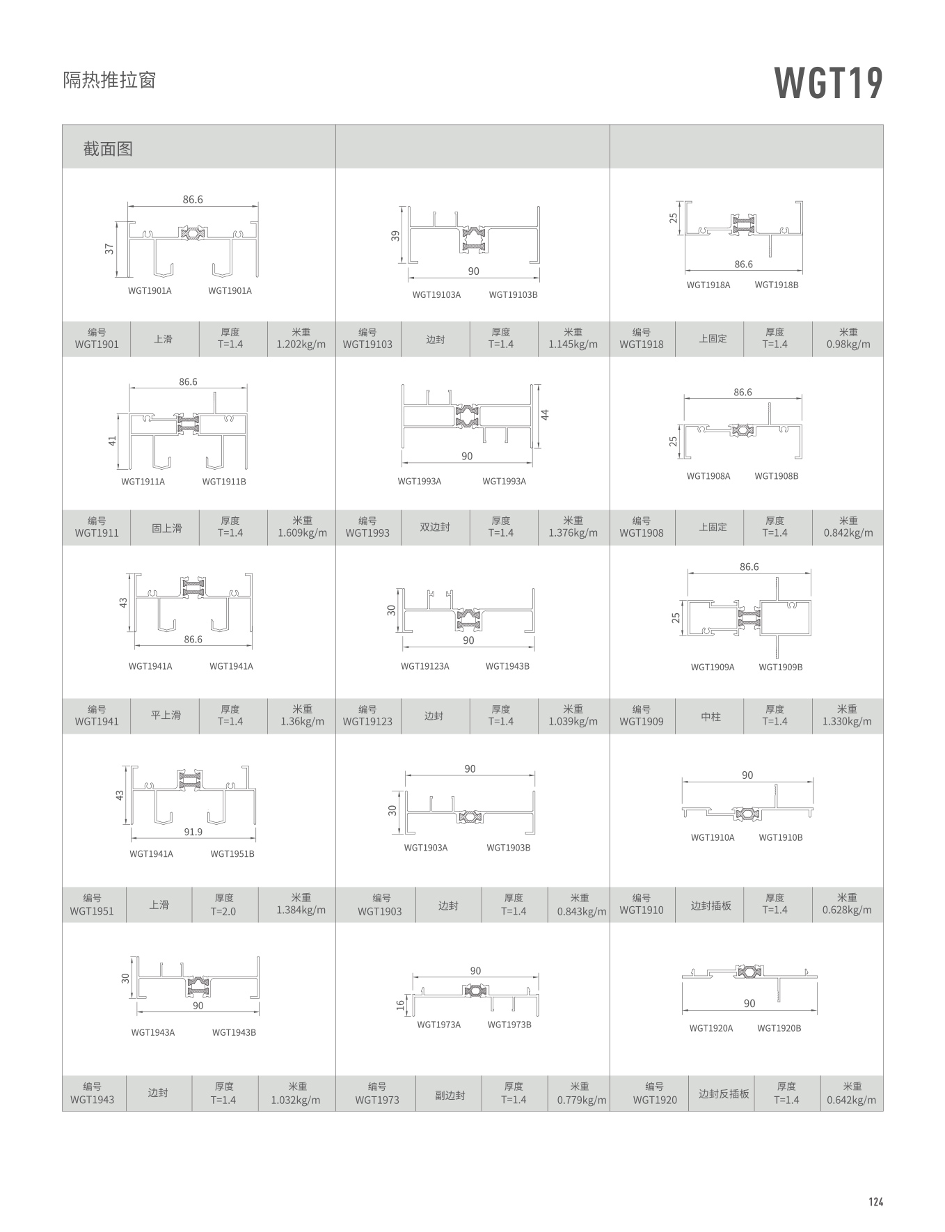 WGT19�j�]���Ե�