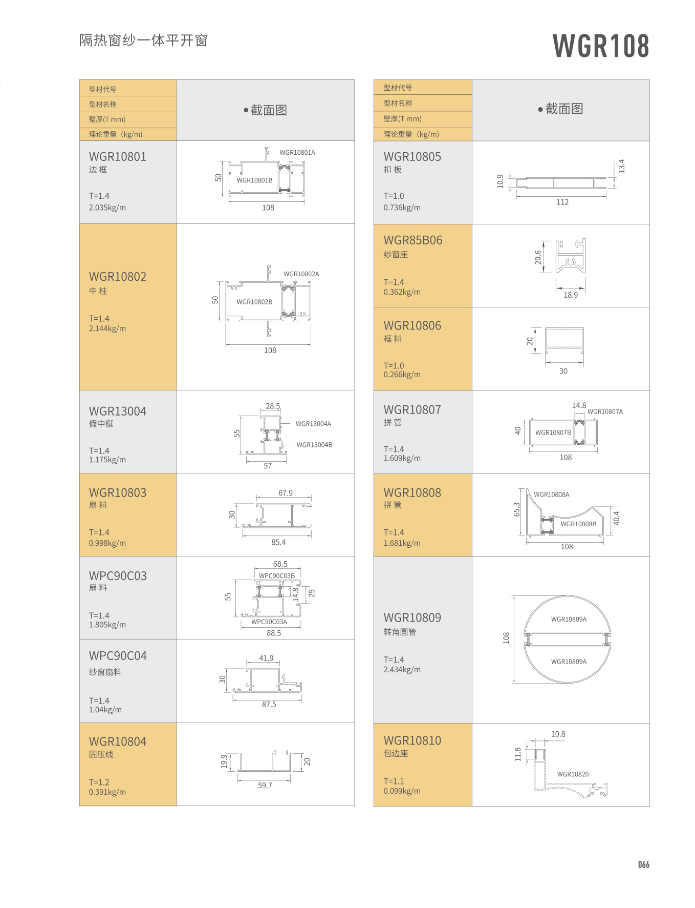 WGR108/118�j�]�����@�饭�}��