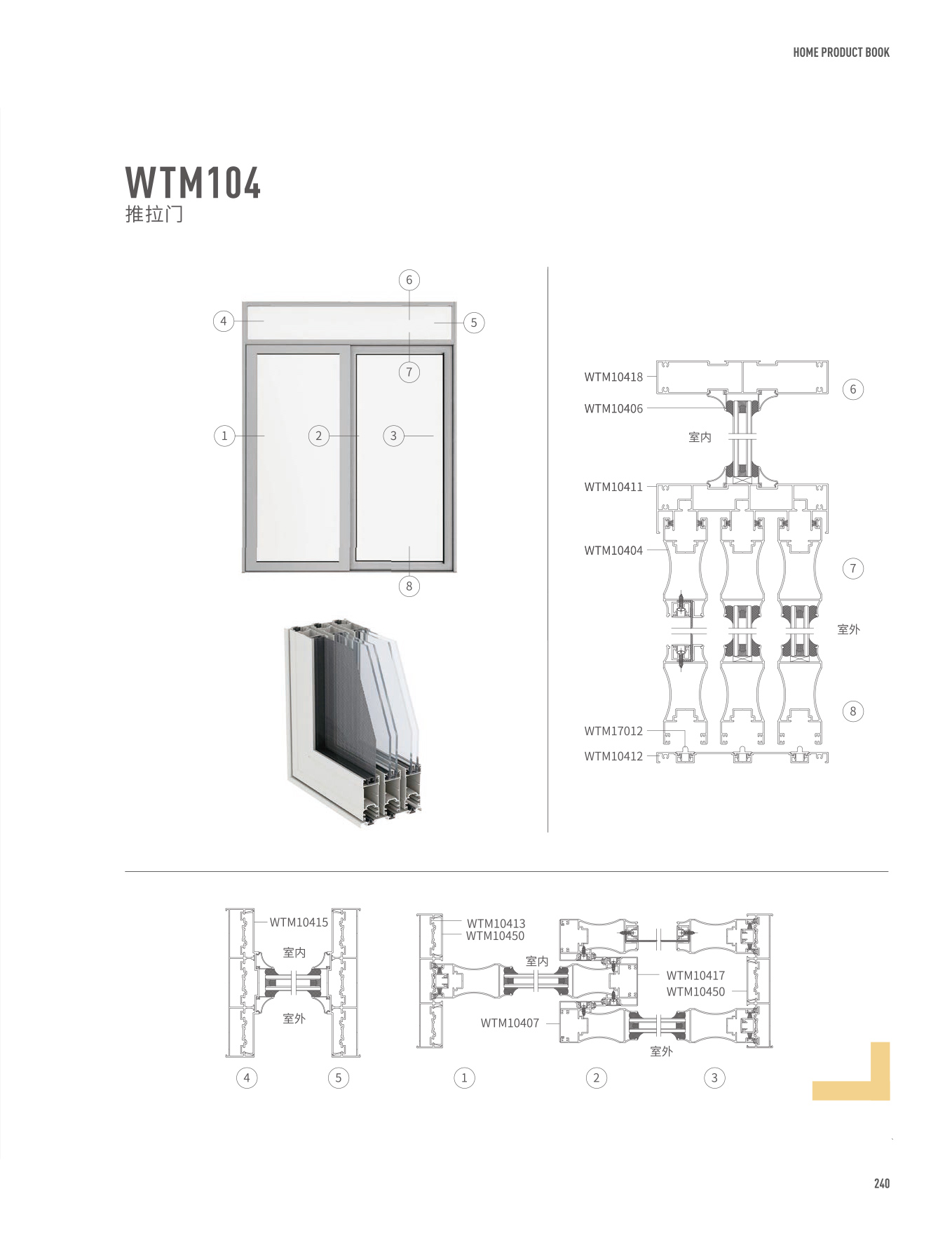 WTM104���Ԫ�