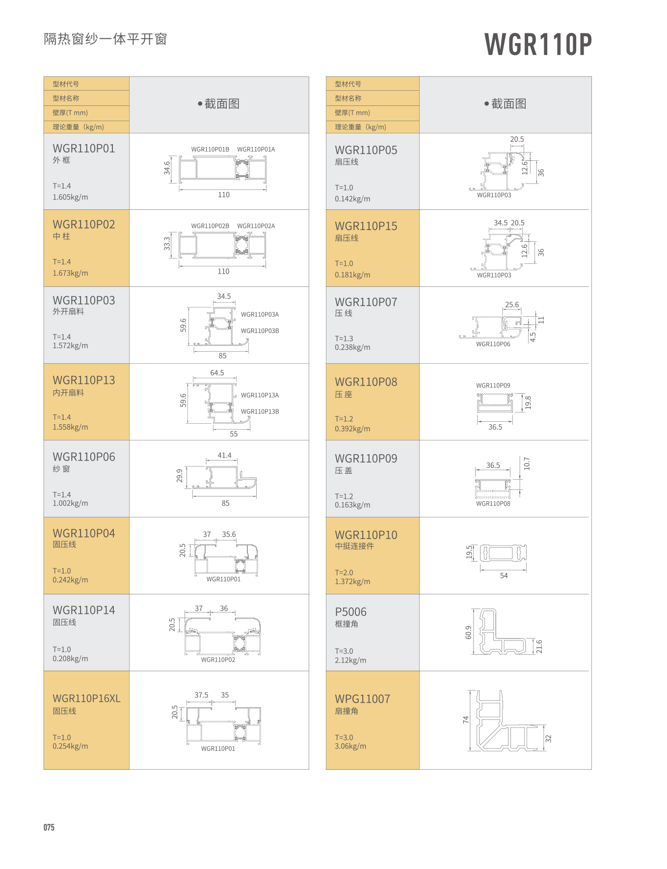 WGR110P�j�]�����@�饭�}��