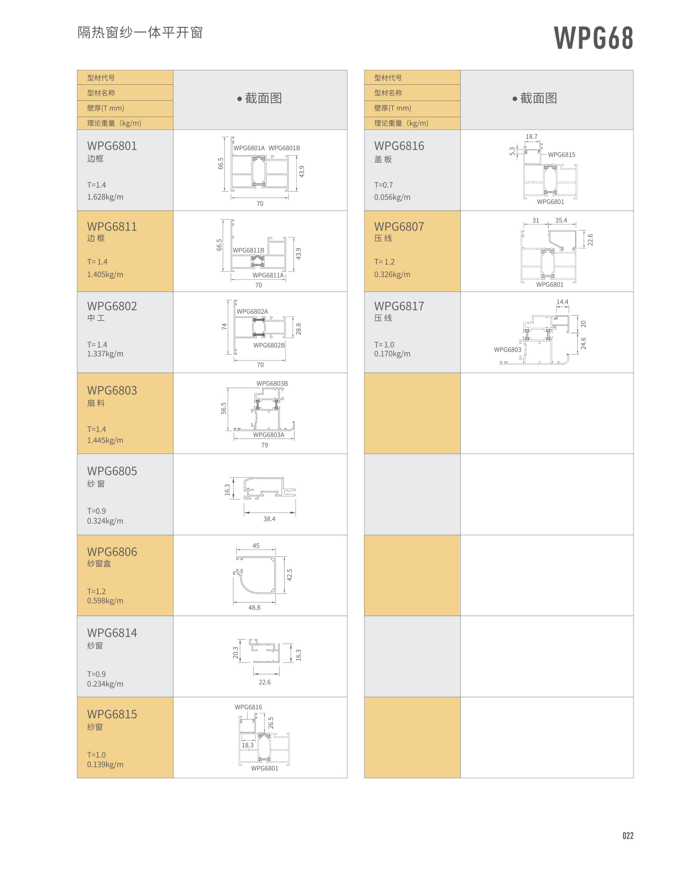 WPG68�j�]�����@�饭�}��
