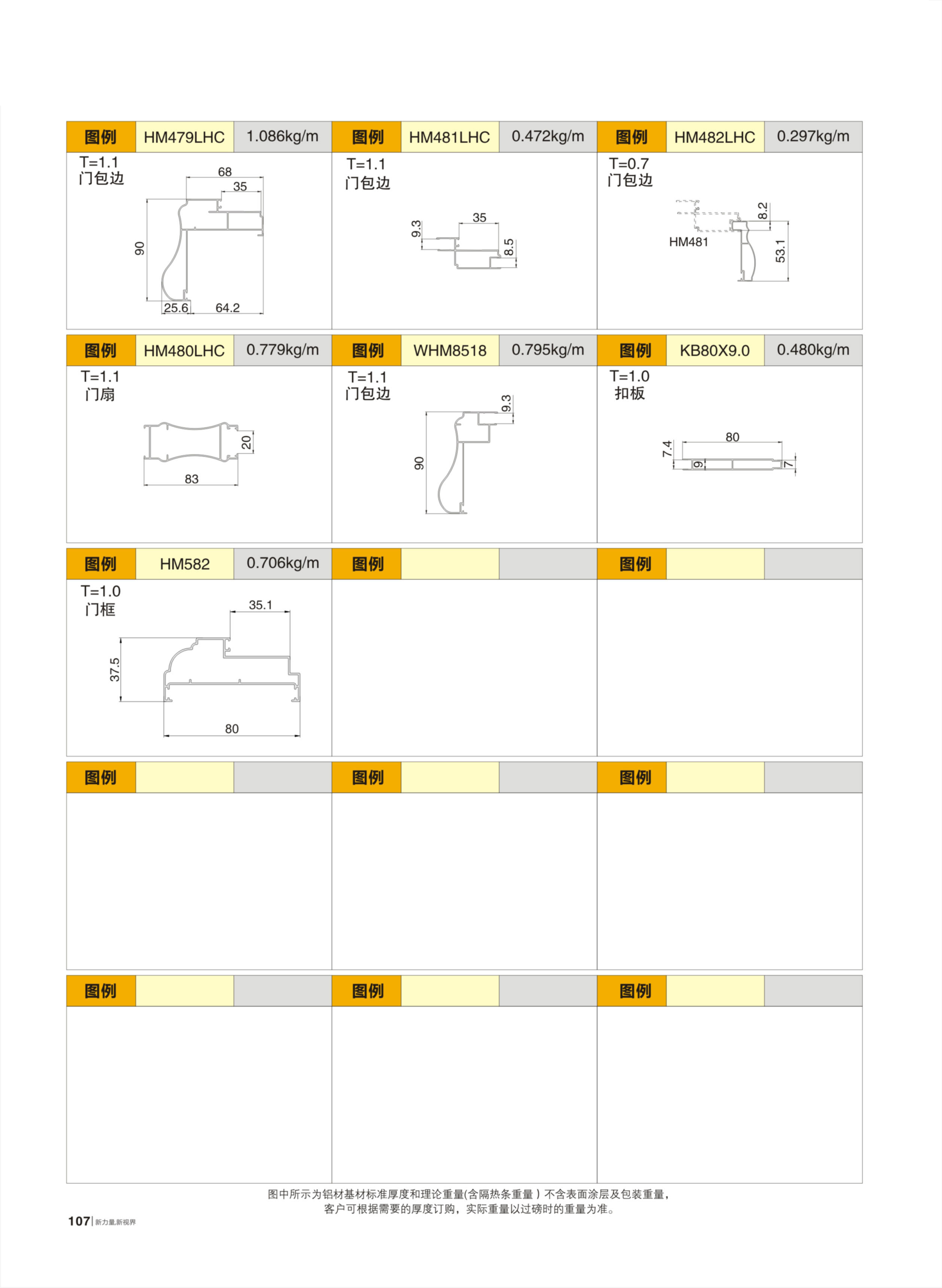 平開門(HM、HMP)