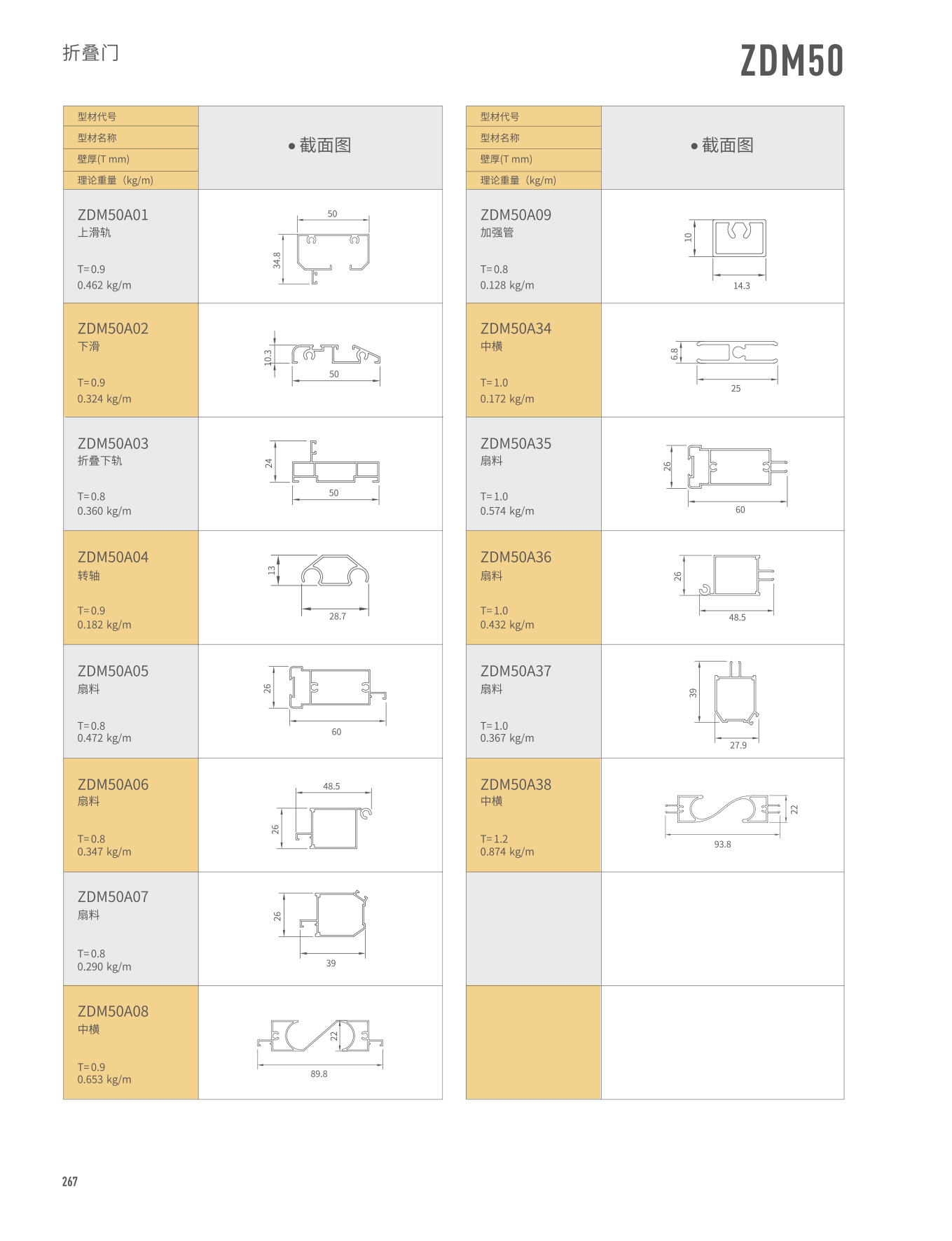 ZDM50���|��
