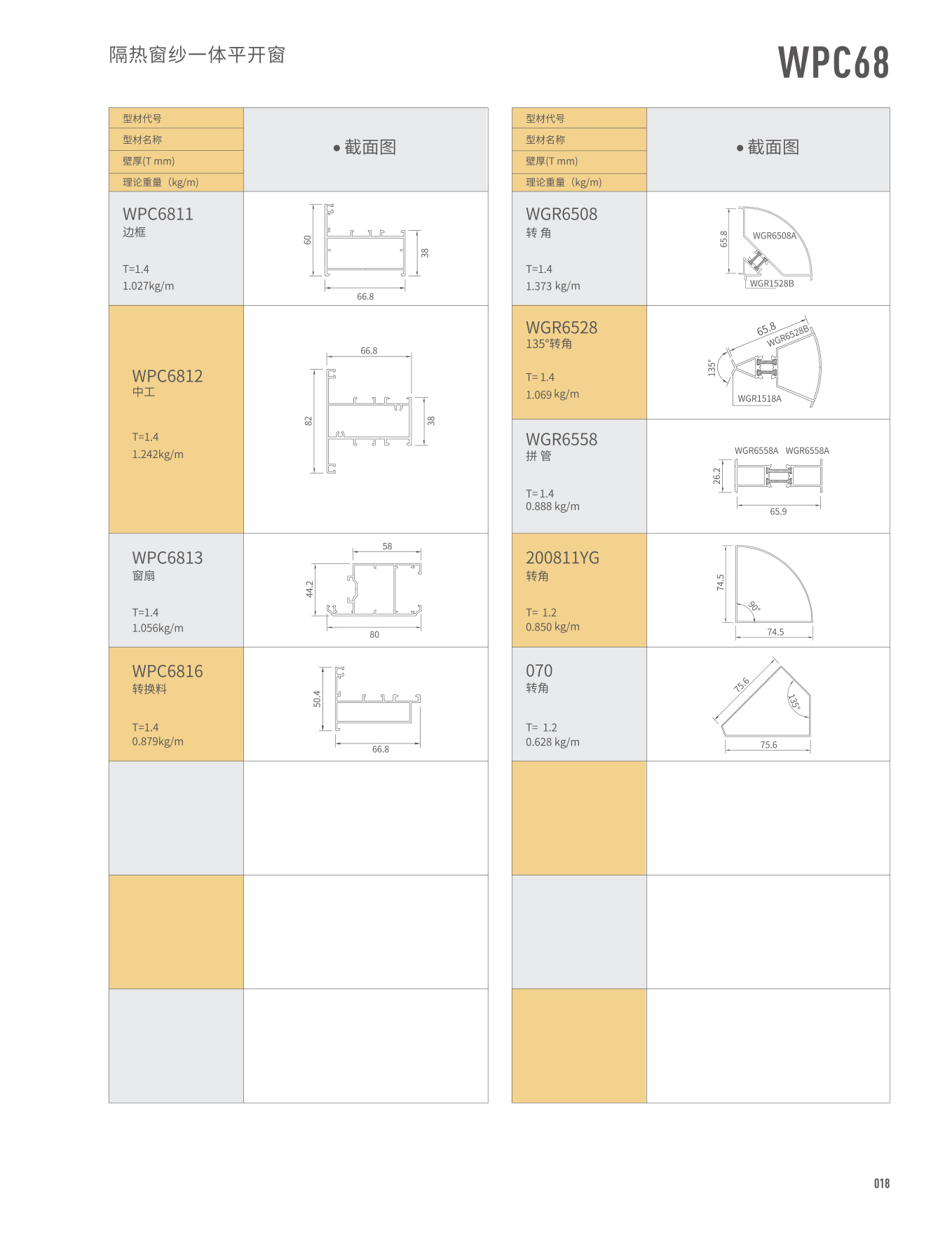 WPC68�j�]�����@�饭�}��
