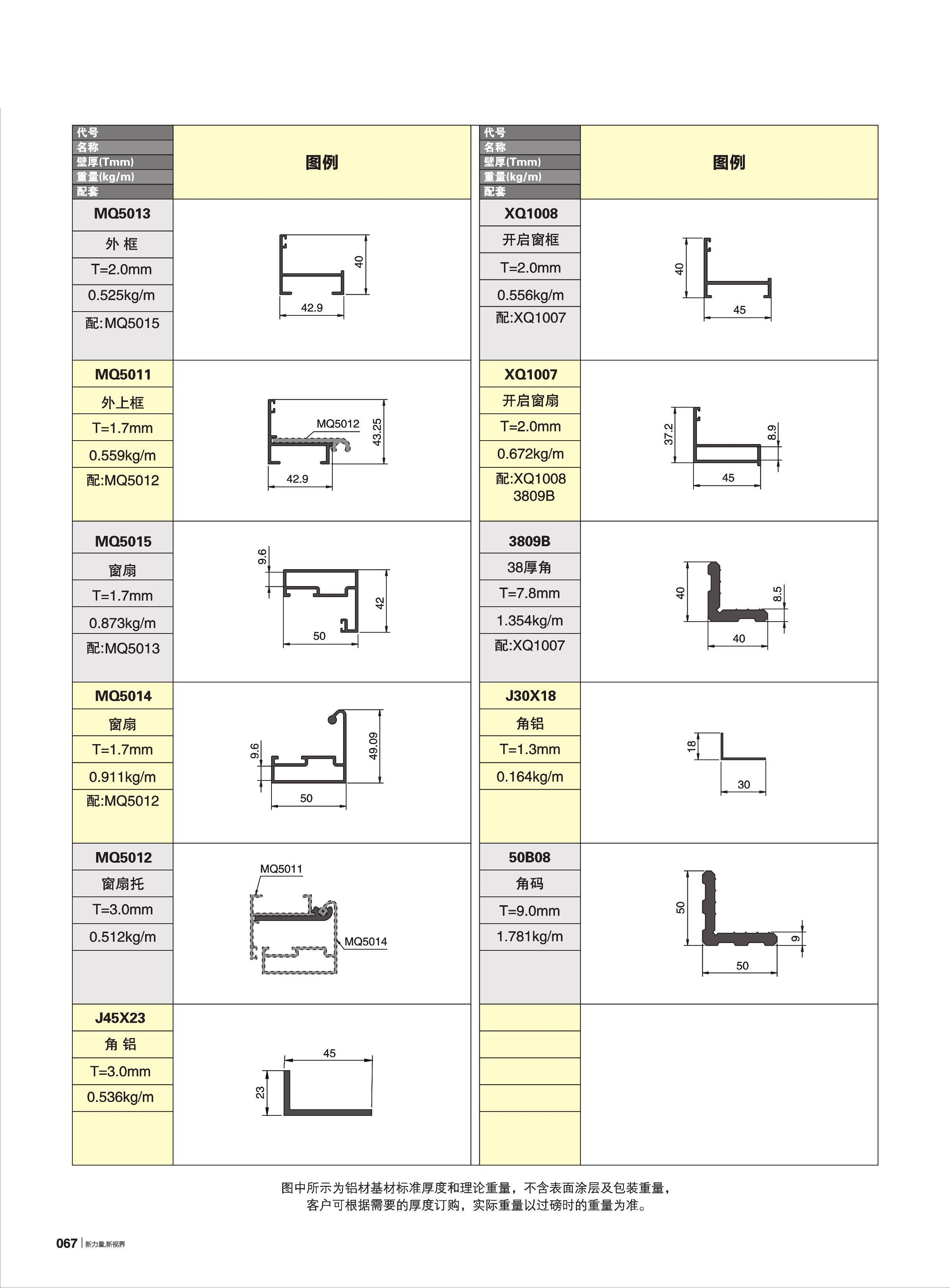 WMQ120�t�C�j�]�_��݁��(60�e)