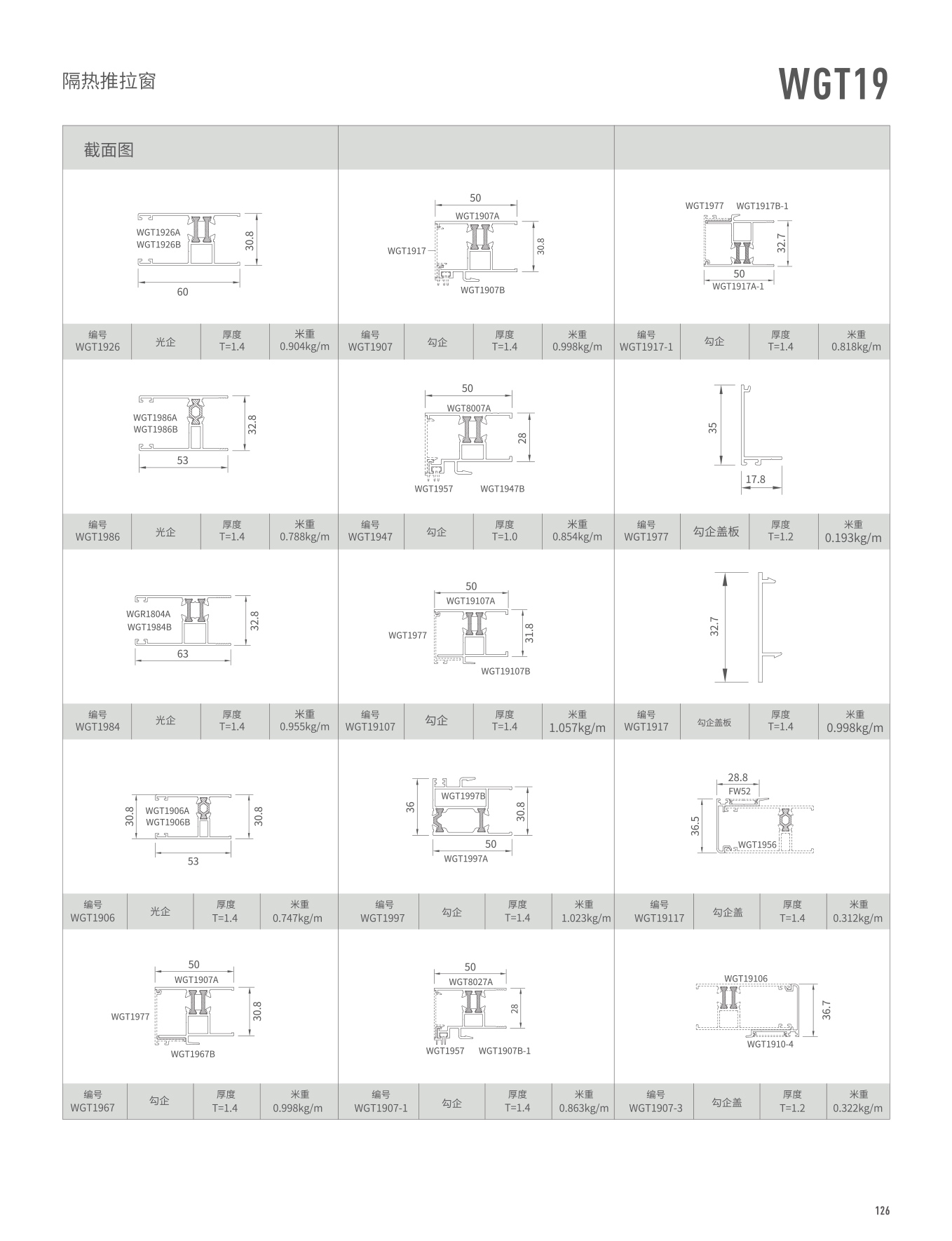 WGT19�j�]���Ե�