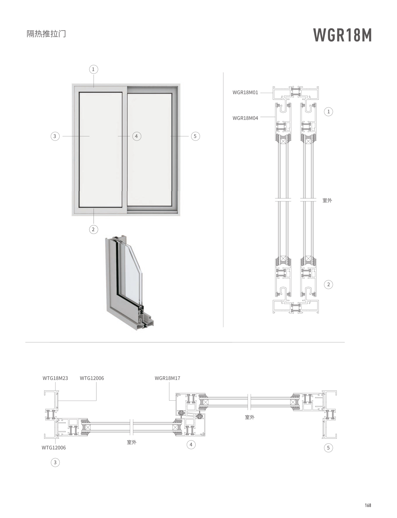 WGR18M隔熱推拉門、窗