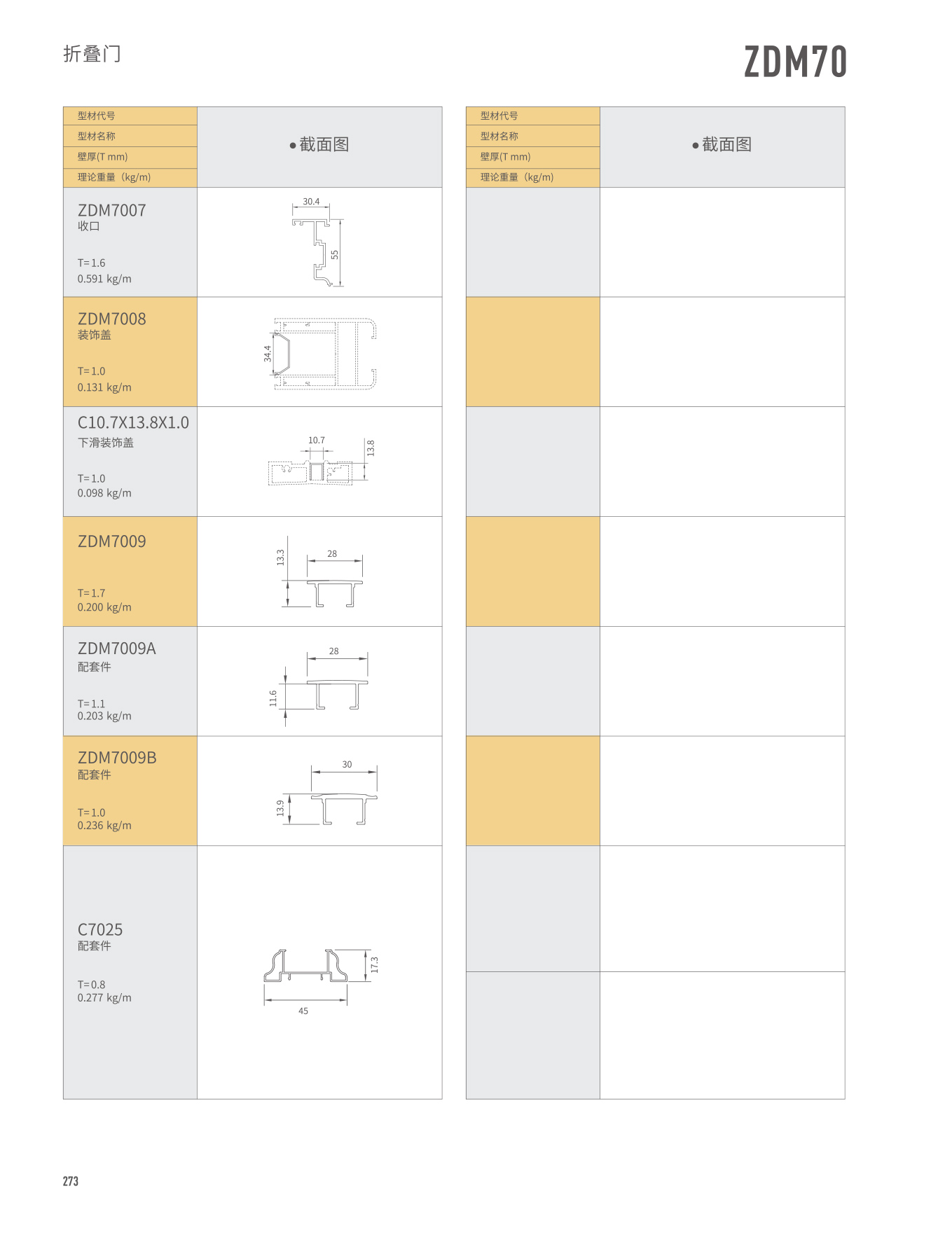 ZDM70���|��