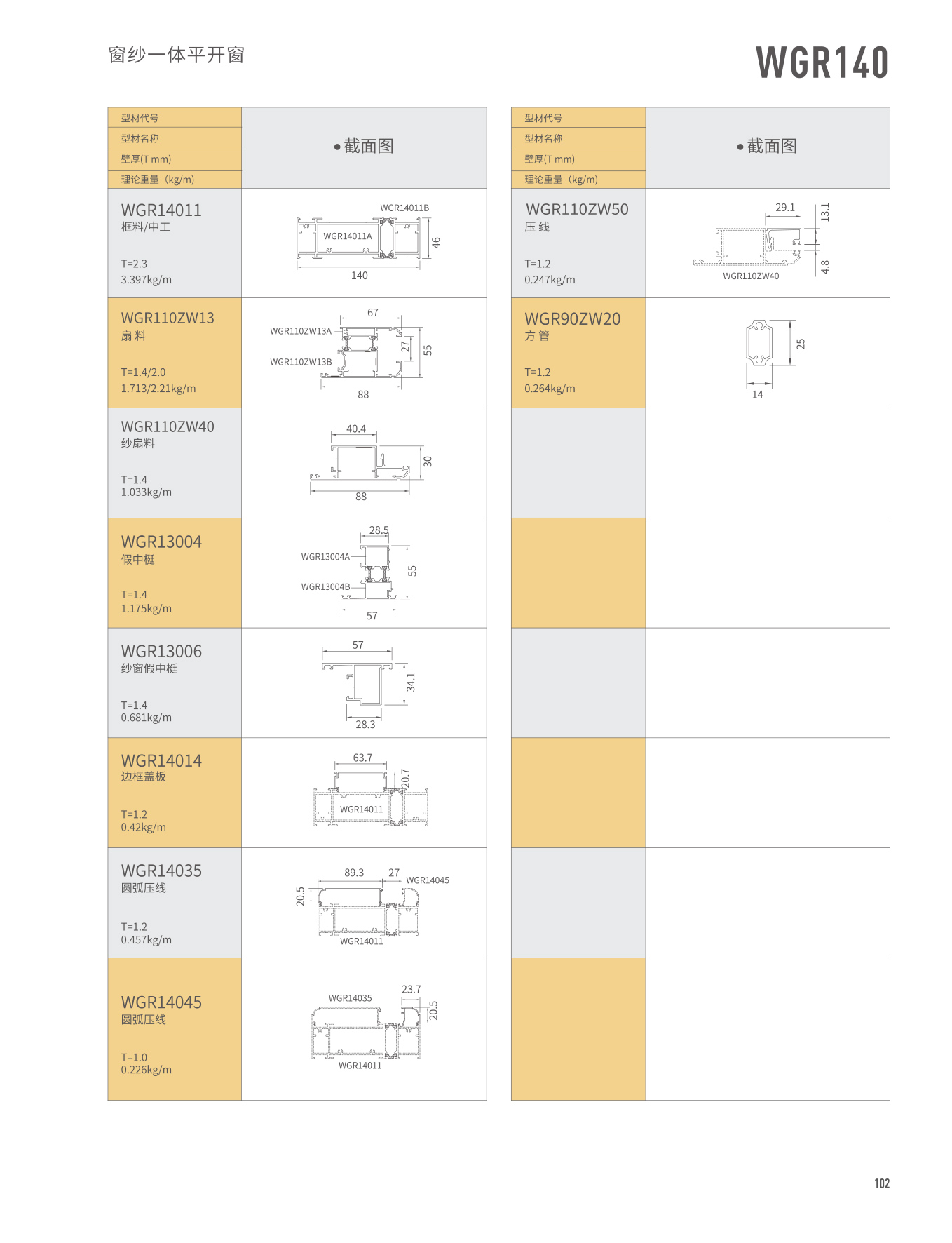 WGR90/140�����@�饭�}��