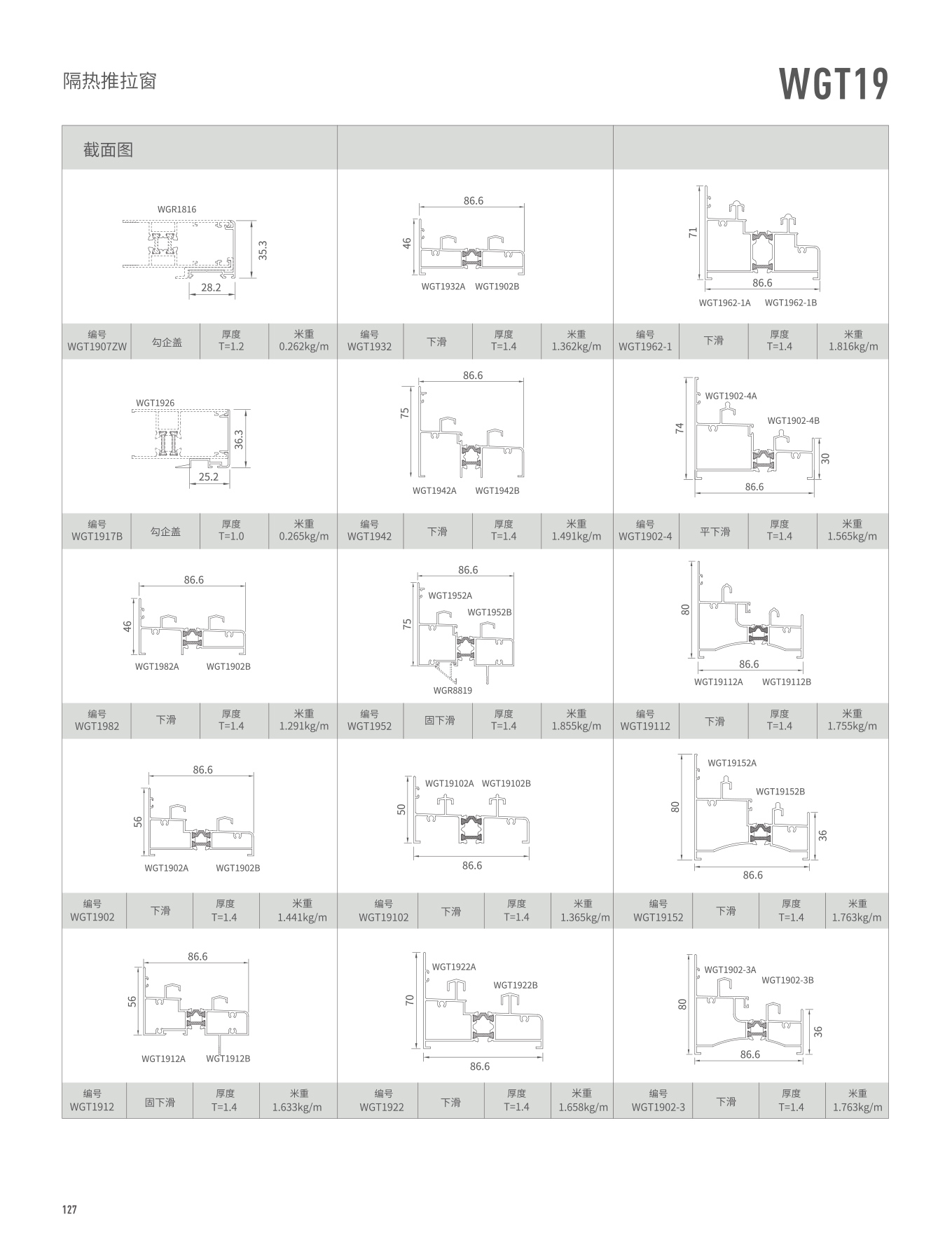 WGT19�j�]���Ե�