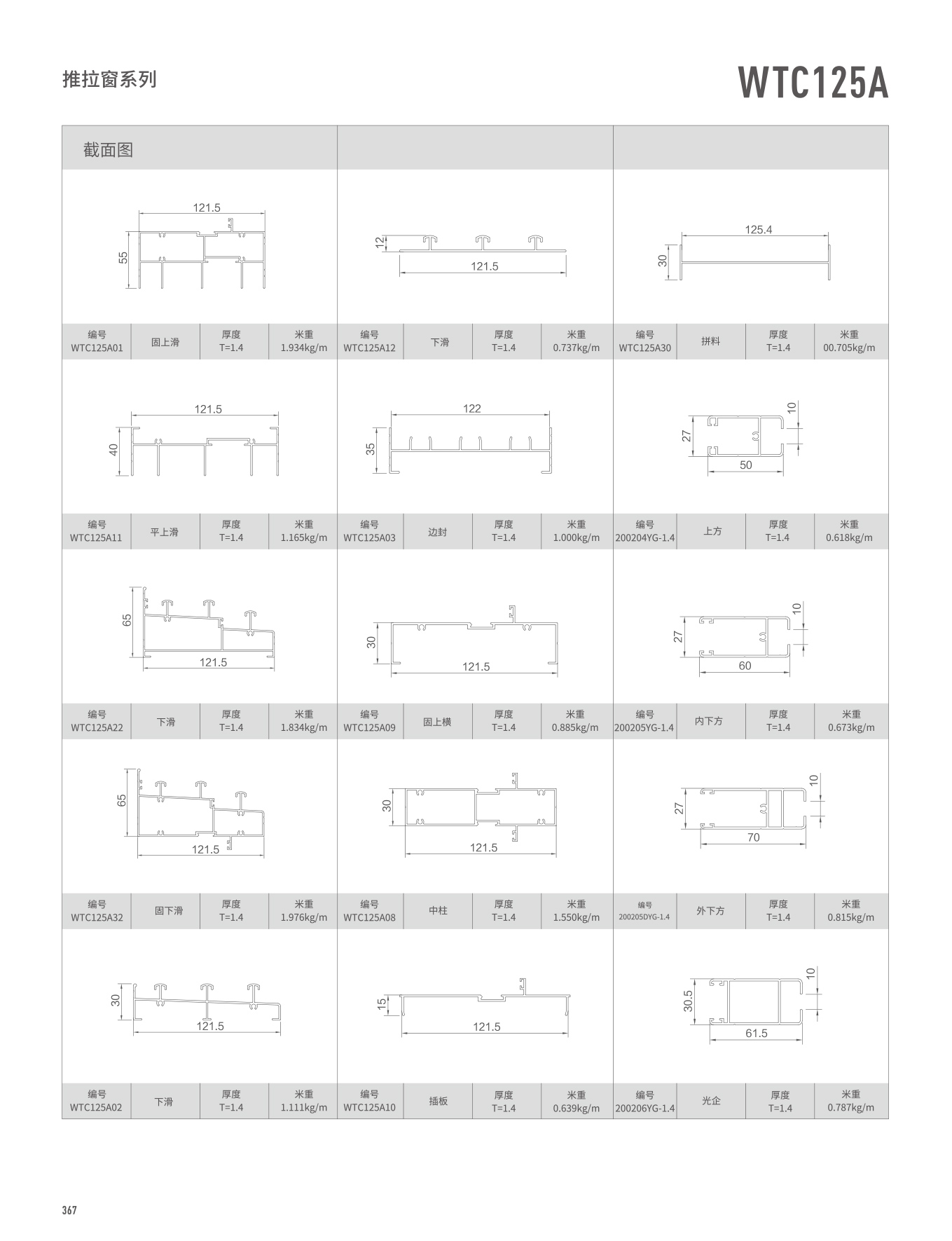 2002/WTC125A�t�C���Ԫ��B��