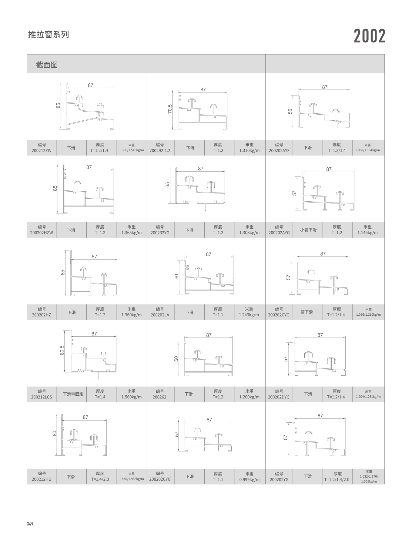 2002/WTC125A�t�C���Ԫ��B��