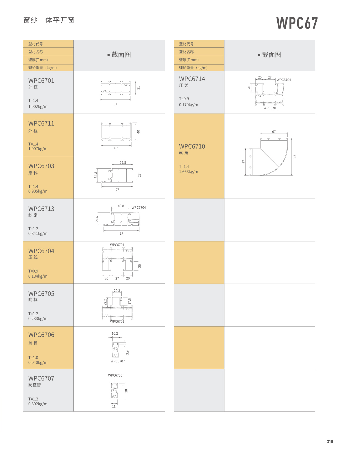 WPC67窗紗一體平開窗