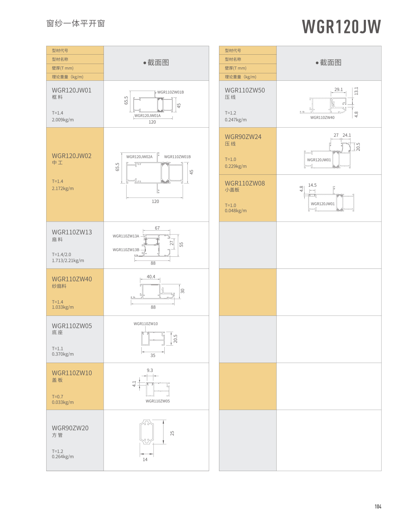 WGR90/140�����@�饭�}��