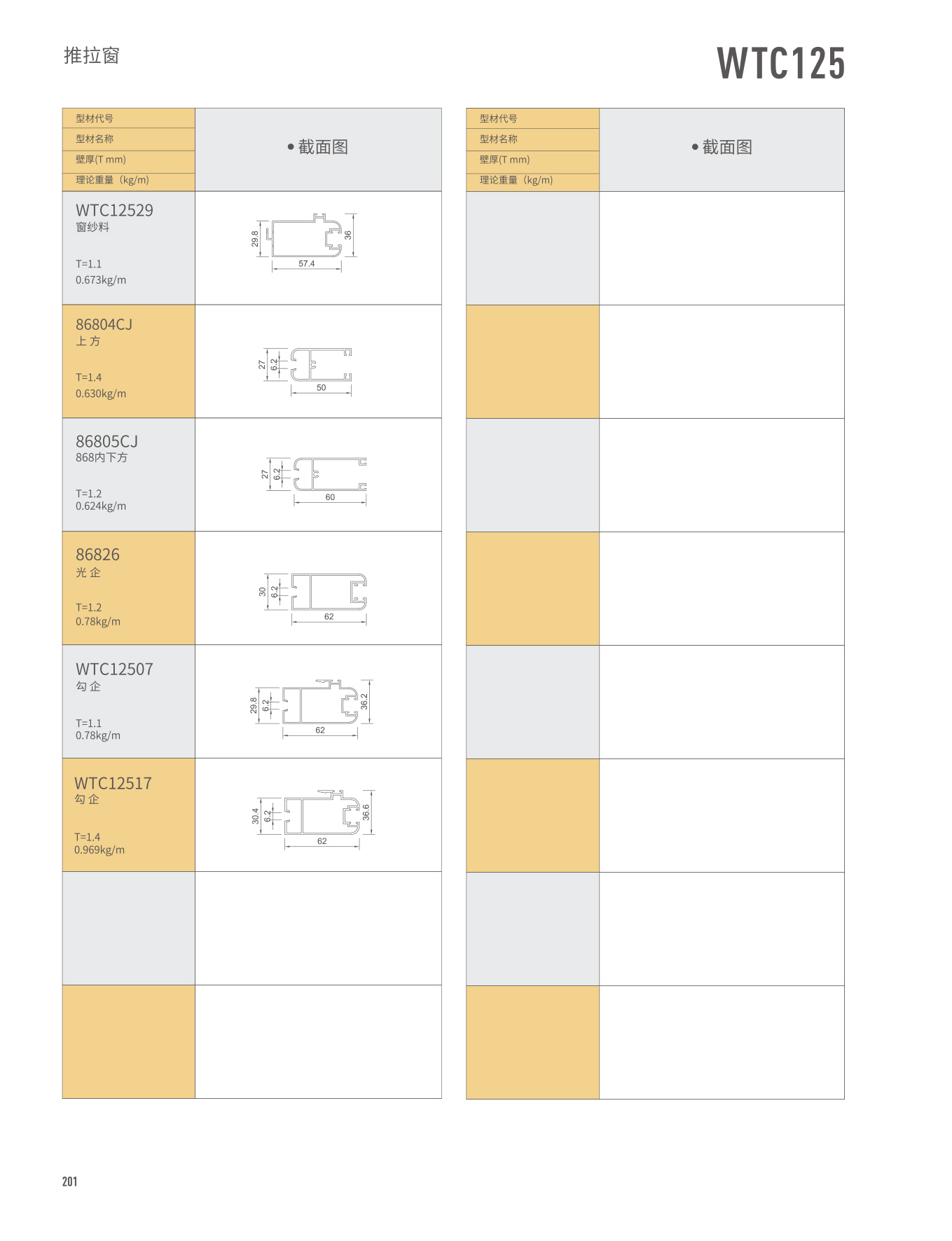 WTC125���Ե�