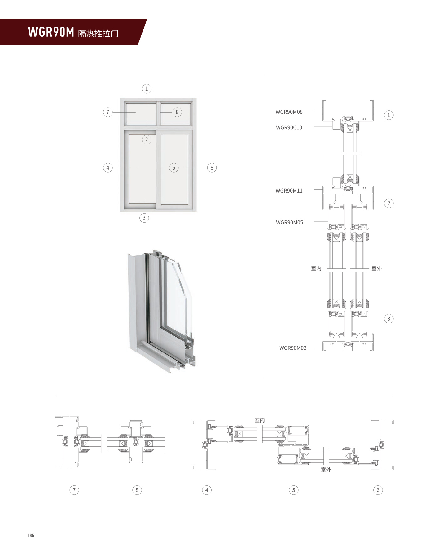 WGR90M�j�]���Ԫ�