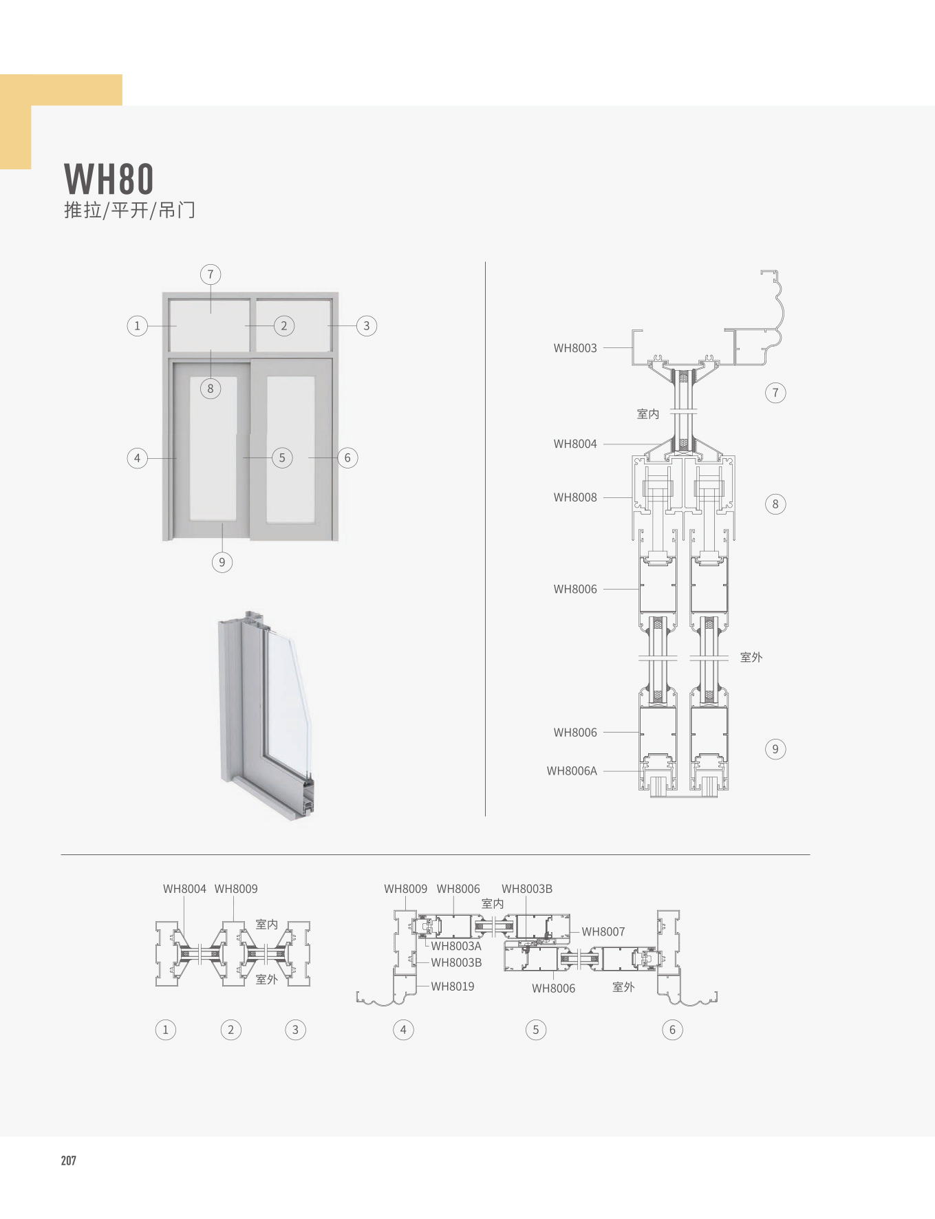 WH80����/���}/�Q��